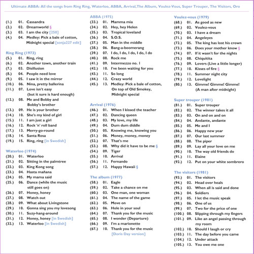 mp3-verzamelcd ABBA - binnenkant, �sonja227